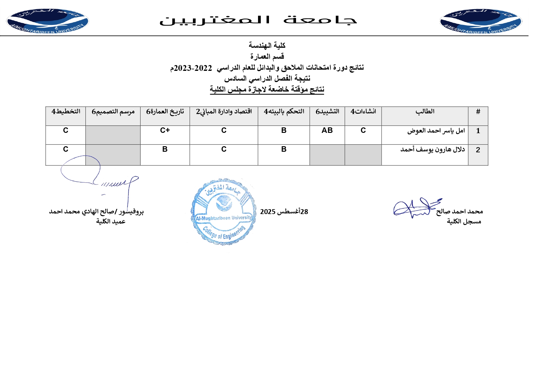 صورة النتيجة 2